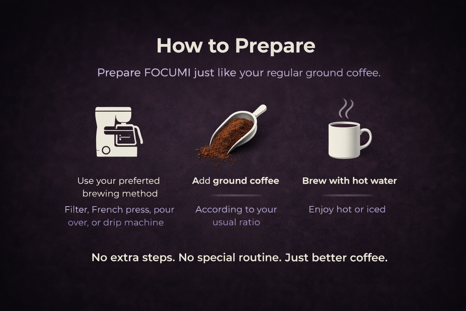 Vitality Mushroom Coffee